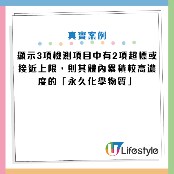 圖片資料來源：Facebook@劉博仁營養功能醫學專家、Facebook@陳詩育