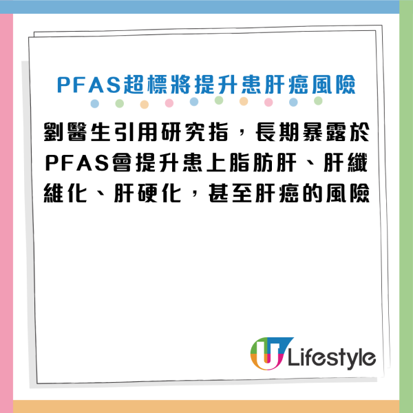 圖片資料來源：Facebook@劉博仁營養功能醫學專家、Facebook@陳詩育
