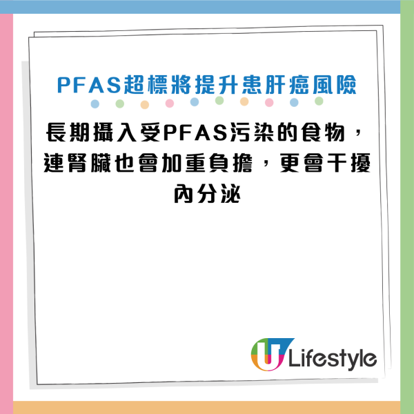 圖片資料來源：Facebook@劉博仁營養功能醫學專家、Facebook@陳詩育