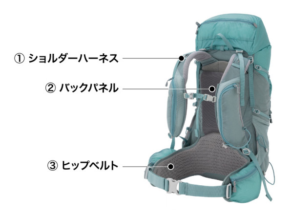 日本 mont-bell 官方網店 