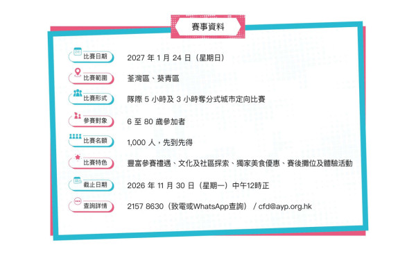 中銀人壽圖入城野定向挑戰賽2027（圖片來源︰中銀人壽圖入城野定向挑戰賽2027）