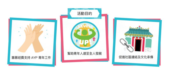 中銀人壽圖入城野定向挑戰賽2027（圖片來源︰中銀人壽圖入城野定向挑戰賽2027）
