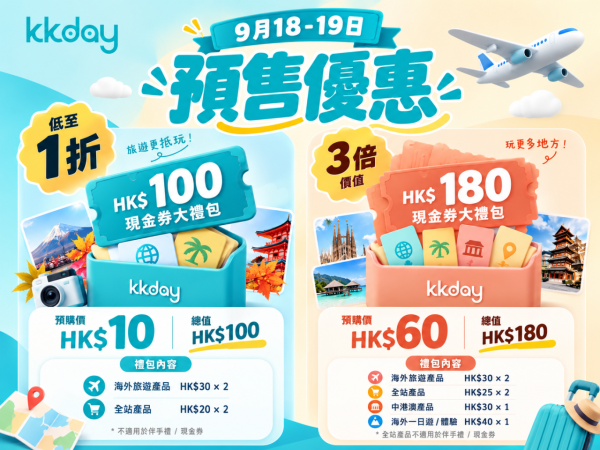 KKday線上旅展首推$10搶$100禮包！低至1折入手旅遊現金券