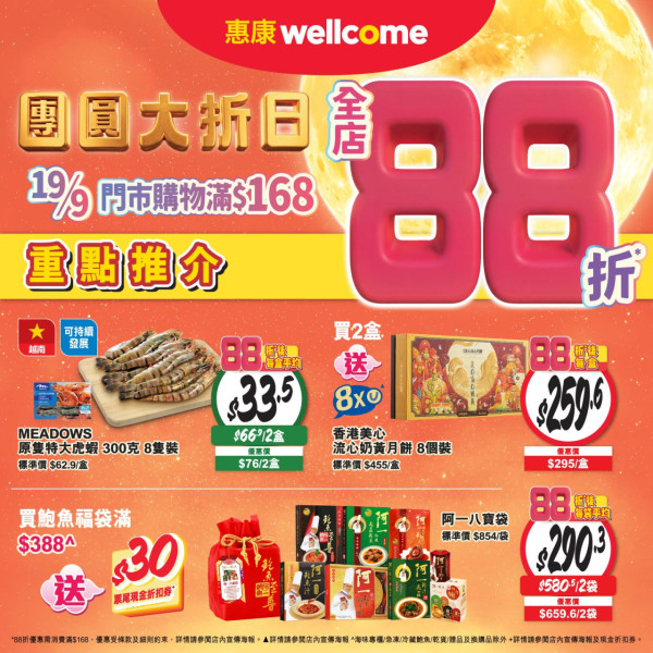 惠康「團圓大折日」限時1日全場88折！特大虎蝦平均$33.5/盒、月餅有折