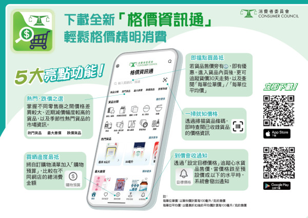 買糧油雜貨唔怕買貴！消委會官方「格價資訊通 App」登場　一文睇清 5 大功能實測【附消委會格價秘笈】