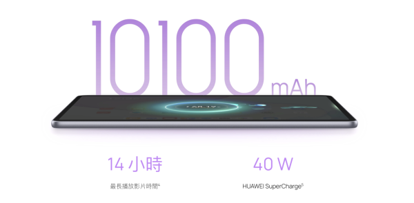 華為 HUAWEI 11.5 吋柔光屏平板減價 $760！ 120Hz 護眼大屏搭配 10,100mAh 超大電池 $2,239 即可入手