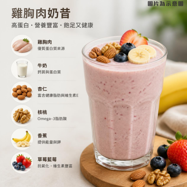 女神全智賢Fit爆秘訣！公開3招瘦身飲食法 首推獨門雞胸肉奶昔＋左手吃飯法