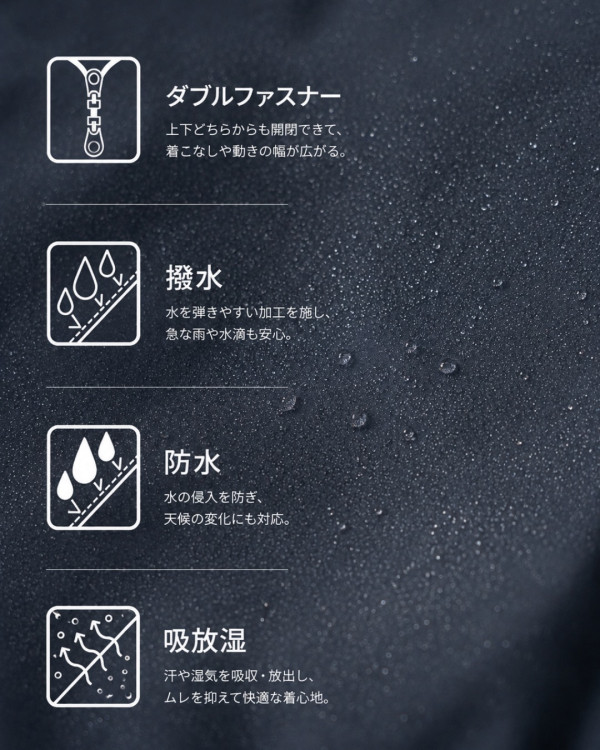 日本Workman機能服新升級！XShelter超透濕防水雨衣0有找！即睇規格與網民評價 
