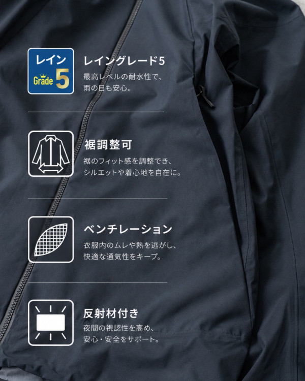 日本Workman機能服新升級！XShelter超透濕防水雨衣0有找！即睇規格與網民評價 