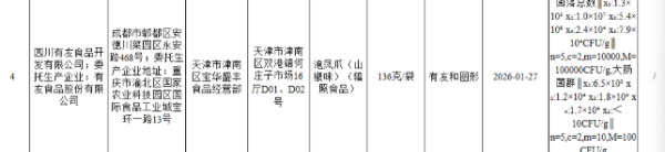 北上中伏｜內地知名泡椒鳳爪出事！驗出大腸菌群超標180倍 隨時引發嘔吐肚屙 