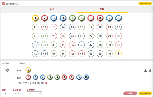 六合彩攻略｜買複式太貴？達人教$90「1膽9腳」聰明組合！一情況直接命中三獎！