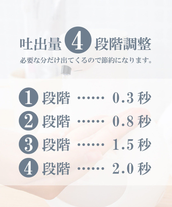 極簡日系!日本3COINS全新智能小家電好物起:APP智能體脂磅/溫濕度計/自動番梘機平價登場
