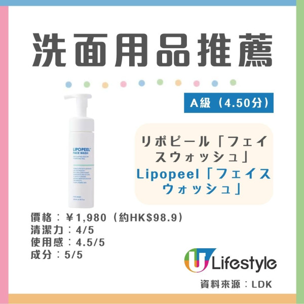 LDK洁面产品实测:16款洗面奶/洁面粉/泡沫洁面大比拼 无印良品/Lipopeel夺冠(附10款A级好物推荐)