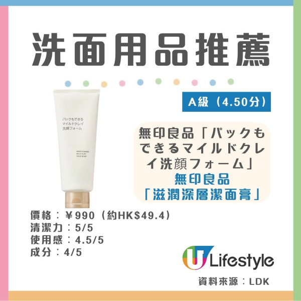 LDK洁面产品实测:16款洗面奶/洁面粉/泡沫洁面大比拼 无印良品/Lipopeel夺冠(附10款A级好物推荐)