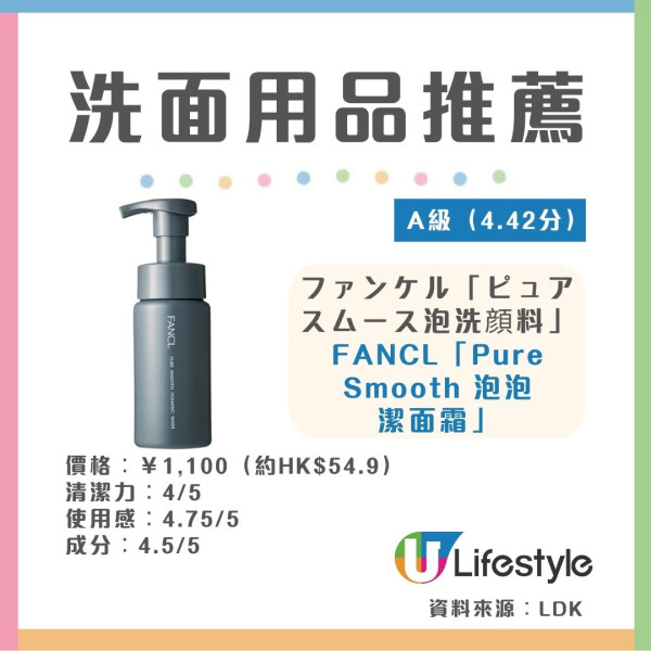 LDK洁面产品实测:16款洗面奶/洁面粉/泡沫洁面大比拼 无印良品/Lipopeel夺冠(附10款A级好物推荐)