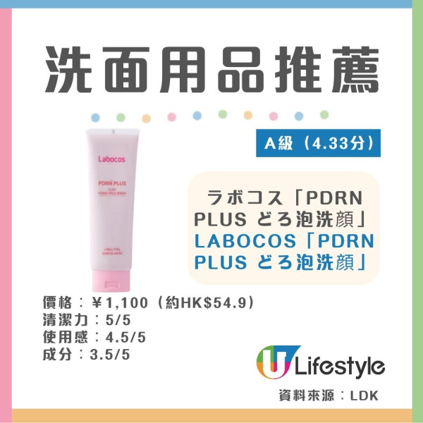 LDK洁面产品实测:16款洗面奶/洁面粉/泡沫洁面大比拼 无印良品/Lipopeel夺冠(附10款A级好物推荐)