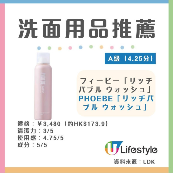 LDK洁面产品实测:16款洗面奶/洁面粉/泡沫洁面大比拼 无印良品/Lipopeel夺冠(附10款A级好物推荐)