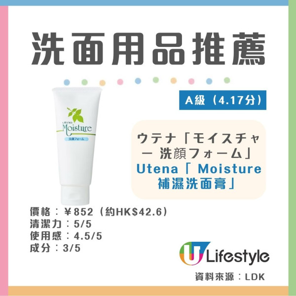 LDK洁面产品实测:16款洗面奶/洁面粉/泡沫洁面大比拼 无印良品/Lipopeel夺冠(附10款A级好物推荐)