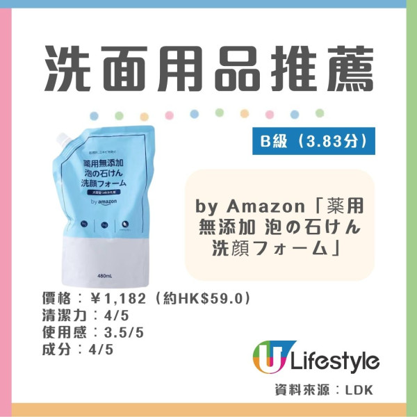 LDK洁面产品实测:16款洗面奶/洁面粉/泡沫洁面大比拼 无印良品/Lipopeel夺冠(附10款A级好物推荐)