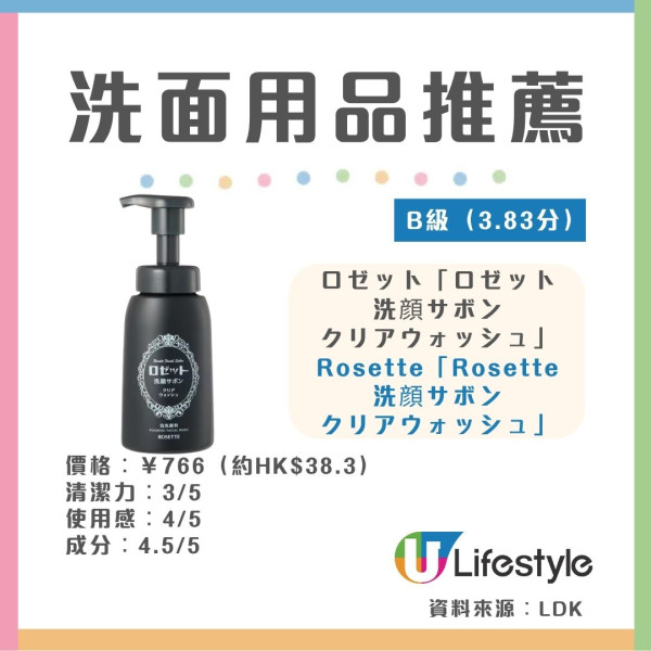 LDK洁面产品实测:16款洗面奶/洁面粉/泡沫洁面大比拼 无印良品/Lipopeel夺冠(附10款A级好物推荐)
