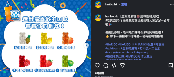 綠色HARIBO哈瑞寶熊仔糖竟然唔係青蘋果味？官方拆解5大顏色真正口味 原來港版同外國版有分別！