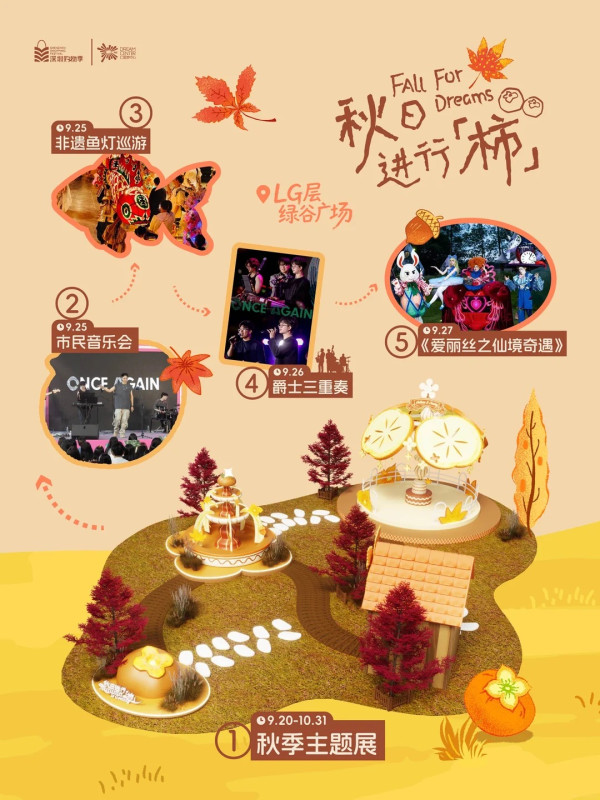 深圳非遺魚燈嘉年華6大推介附交通地址！重現「一夜魚龍舞」奇觀 600年徽州古燈+100米遊龍船隊 