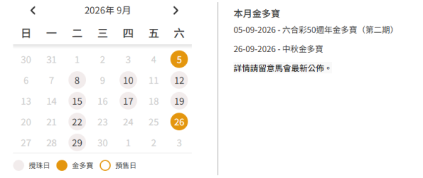 六合彩|$6800萬中秋金多寶周六攪珠!回顧歷年「幸運號碼」 呢幾個冧巴最旺!