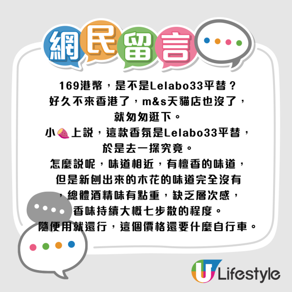 馬莎$169香水被封LeLabo 33平替！一分錢木質香？實測教1招更持香