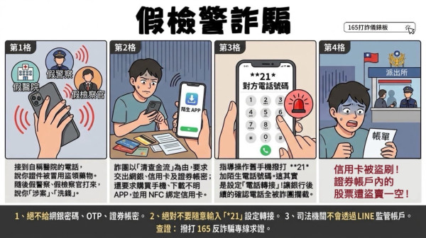 千萬別在手機來電時輸入「*****」！一按下騙徒瞬間接管手機 連銀行驗證電話都被攔截【即睇4招破解陷阱】