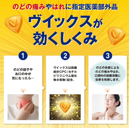 日本大正藥用喉糖爆紅！1日平復喉嚨痛殺菌兼抗口臭 多達16款口味任你揀