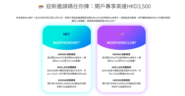 iPhone 18 Pro/Duo出機必睇！數字銀行優惠大比拼：Mox賺$3500回贈、WeLab低至7折月供、平安免費抽摺機