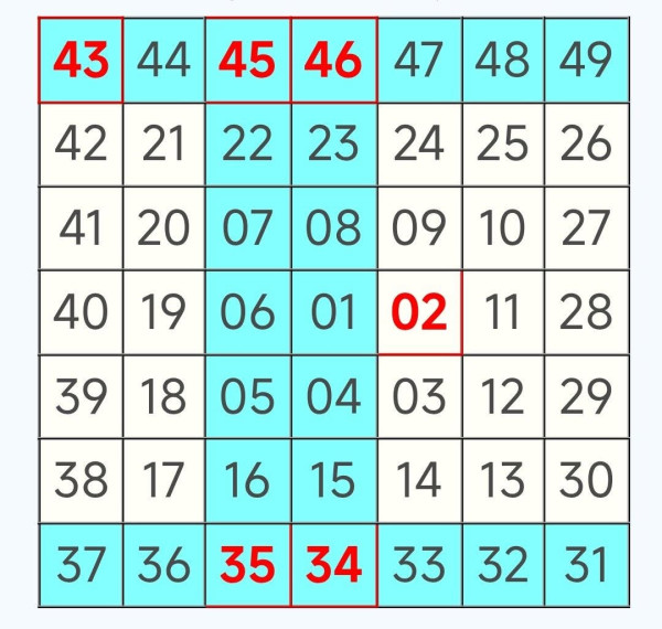 金多宝攻略｜6800万中秋六合彩9.26搅珠！港人自创“顺逆流”选号码中四奖！附详细玩法