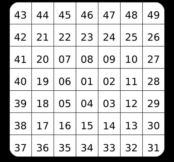 金多宝攻略｜6800万中秋六合彩9.26搅珠！港人自创“顺逆流”选号码中四奖！附详细玩法