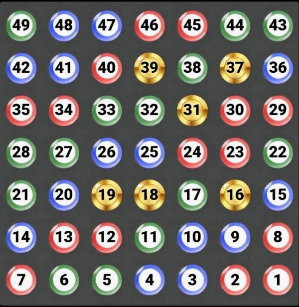 金多宝攻略｜6800万中秋六合彩9.26搅珠！港人自创“顺逆流”选号码中四奖！附详细玩法