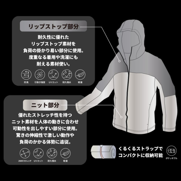 日本WORKMAN神級風衣網友力推!高機能防風防撥水+便攜袋收納雨天出遊救星