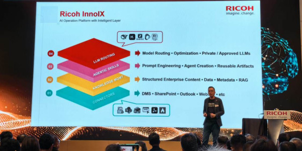 Ricoh Ignite 2026：全新發佈 InnoIX 引入「智慧層」架構助企業邁向 AI 原生營運
