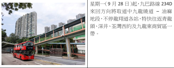 九巴加強青龍頭深井服務！234D改經中九龍繞道特快直達九龍東／234C延長