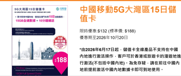 中秋北上必買！中國移動北上卡劈價！15GB數據加10分鐘通話 $132 有交易