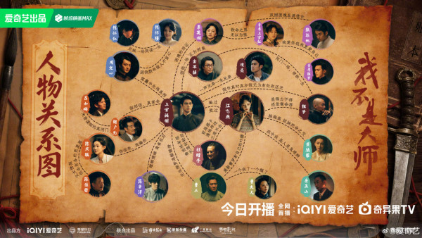 《我不是大师》线上看|追剧日历+集数更新时间!原名《长风起》李现李一桐二搭5大看点