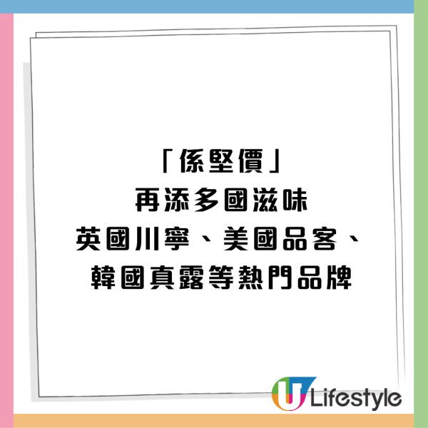 惠康「係堅價」1週年大激減！過百款貨品大劈價 精選雞蛋/鮮奶/日韓零食