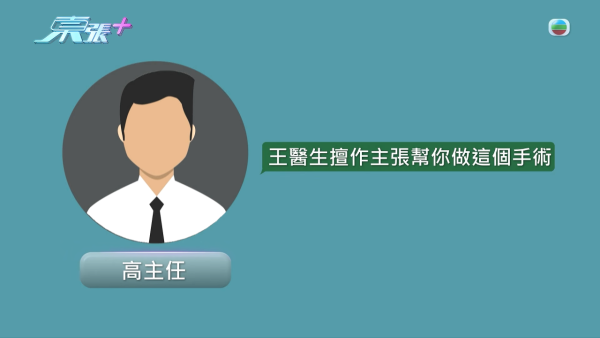 港男北上求醫「彈弓指」慘變中指永久殘廢！恐怖醫療陷阱！港醫證肌腱已遭過度切除