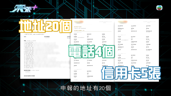19歲天真少女誤信交友陷阱背負巨債！奉上身份證＋銀行戶口密碼 遭恐嚇淋紅油：搞死你