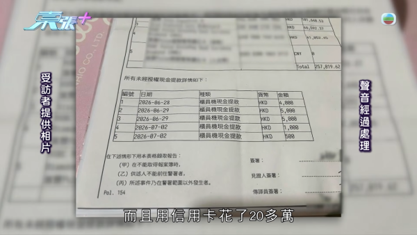 19歲天真少女誤信交友陷阱背負巨債！奉上身份證＋銀行戶口密碼 遭恐嚇淋紅油：搞死你