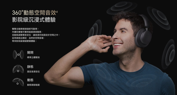 HONOR CHOICE Headphones Max｜$499玩57dB降噪　70小時續航＋LDAC頭戴耳機