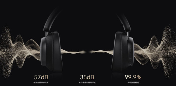 HONOR CHOICE Headphones Max｜$499玩57dB降噪　70小時續航＋LDAC頭戴耳機