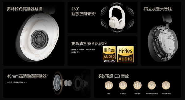 HONOR CHOICE Headphones Max｜$499玩57dB降噪　70小時續航＋LDAC頭戴耳機