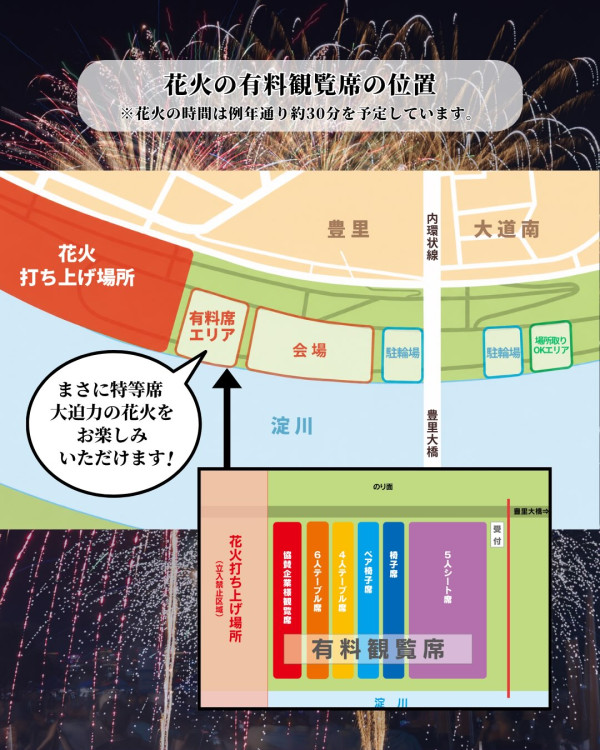 日本秋季限定!大阪東淀川祭典煙花大會祭典10月4日登場 煙花匯演+交通、觀賞席懶人包