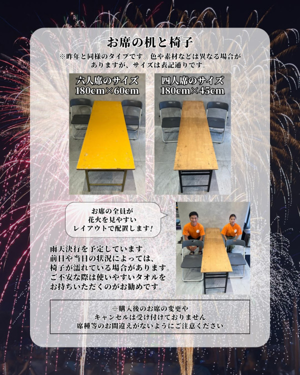 日本秋季限定!大阪東淀川祭典煙花大會祭典10月4日登場 煙花匯演+交通、觀賞席懶人包