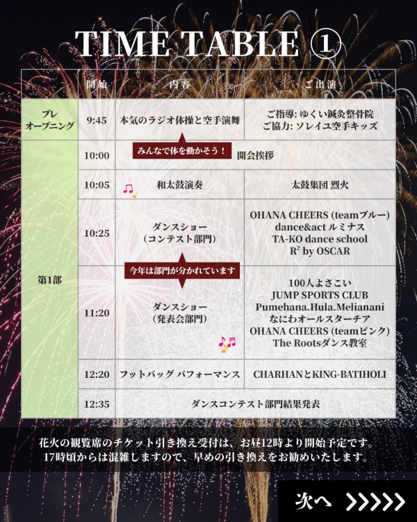 日本秋季限定!大阪東淀川祭典煙花大會祭典10月4日登場 煙花匯演+交通、觀賞席懶人包