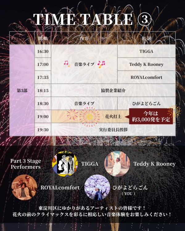 日本秋季限定!大阪東淀川祭典煙花大會祭典10月4日登場 煙花匯演+交通、觀賞席懶人包